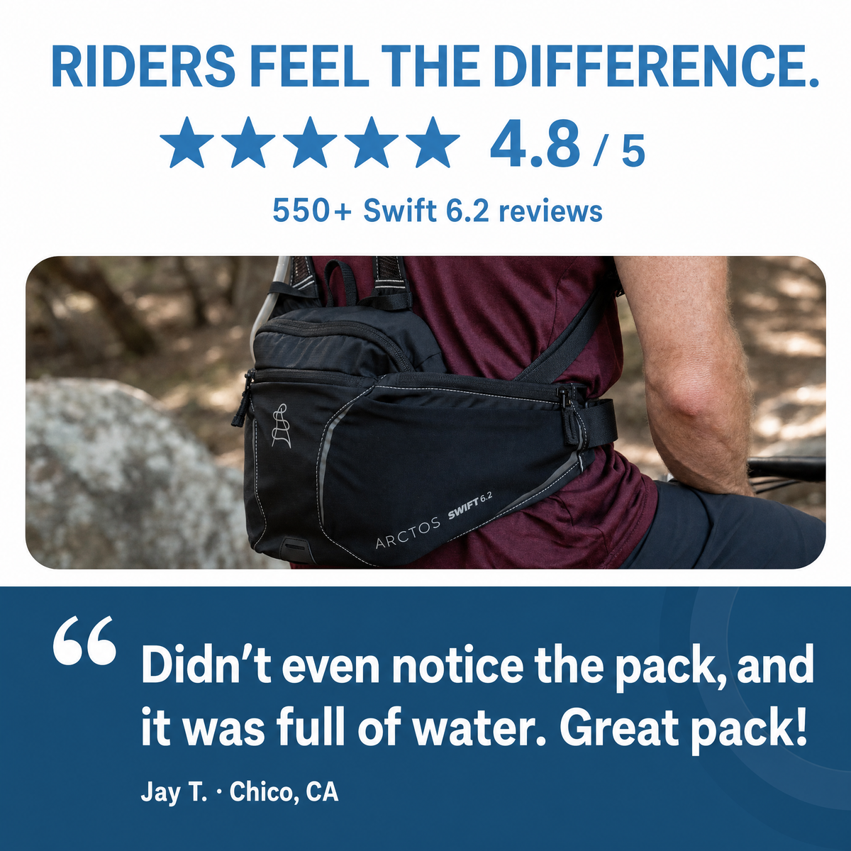 Lumbar Hydration Pack Swift 6.2