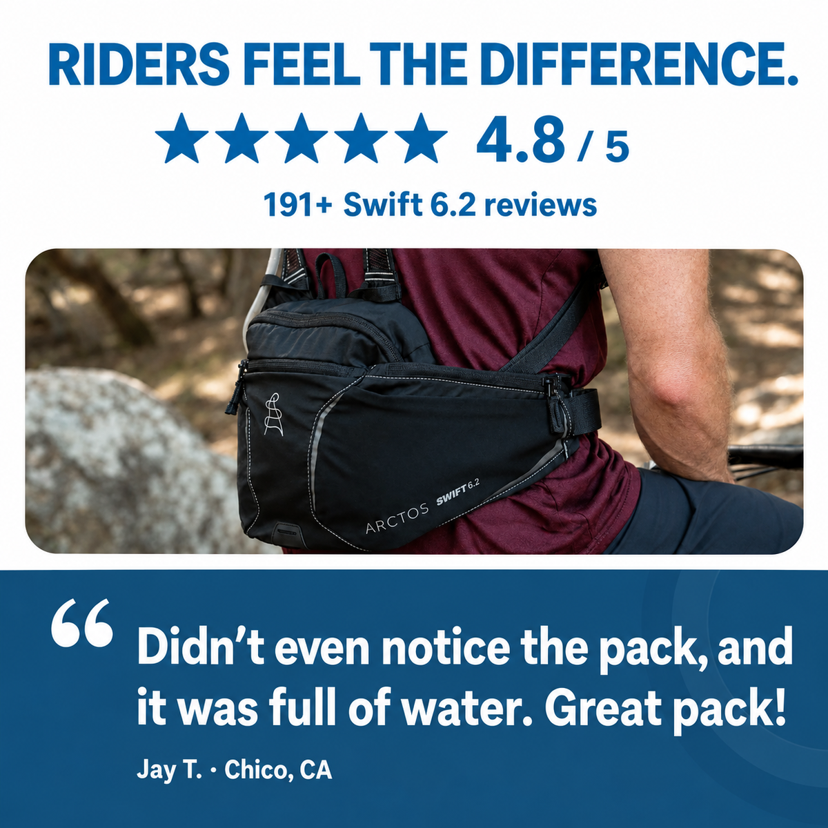 Lumbar Hydration Pack Swift 6.2